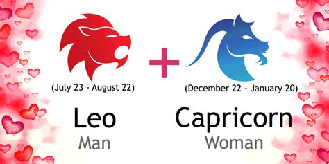 leo man and capricorn woman compatibility|Leo and Capricorn Compatibility: Friendship, Love,